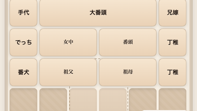 箱入り娘
